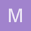 makinentry