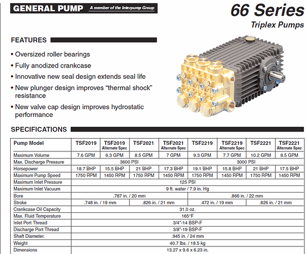General_TSF_Pumps