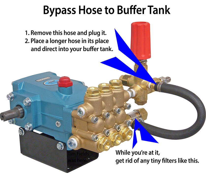 Unable to maintain pressure Machine Repairs Pressure Washing Resource