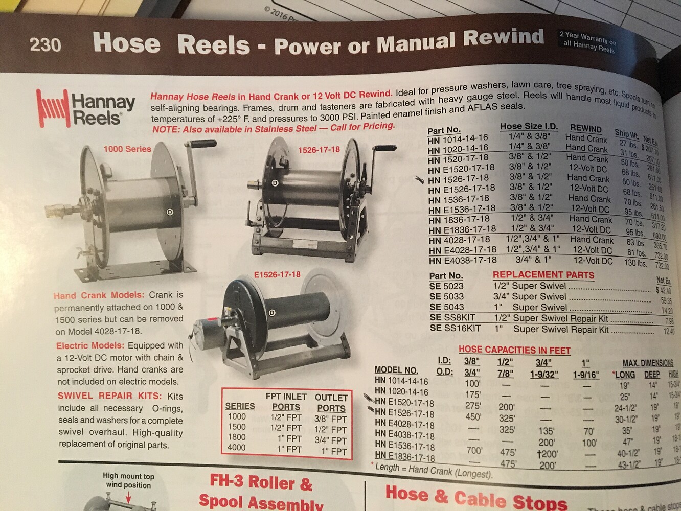 Best place to buy titan hose reels Supplies & Equipment Pressure