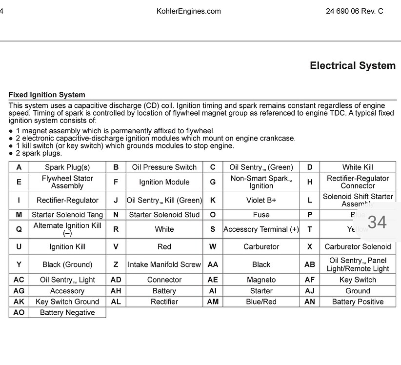 Kohler Ch20s wiring - Supplies & Equipment - Pressure Washing Resource