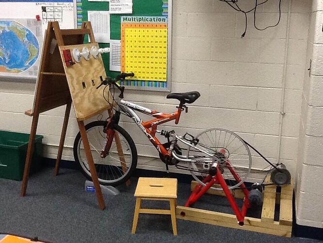 BIKE-POWERED GENERATOR MADE IN SCIENCE CLASS