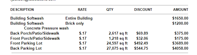 estimate